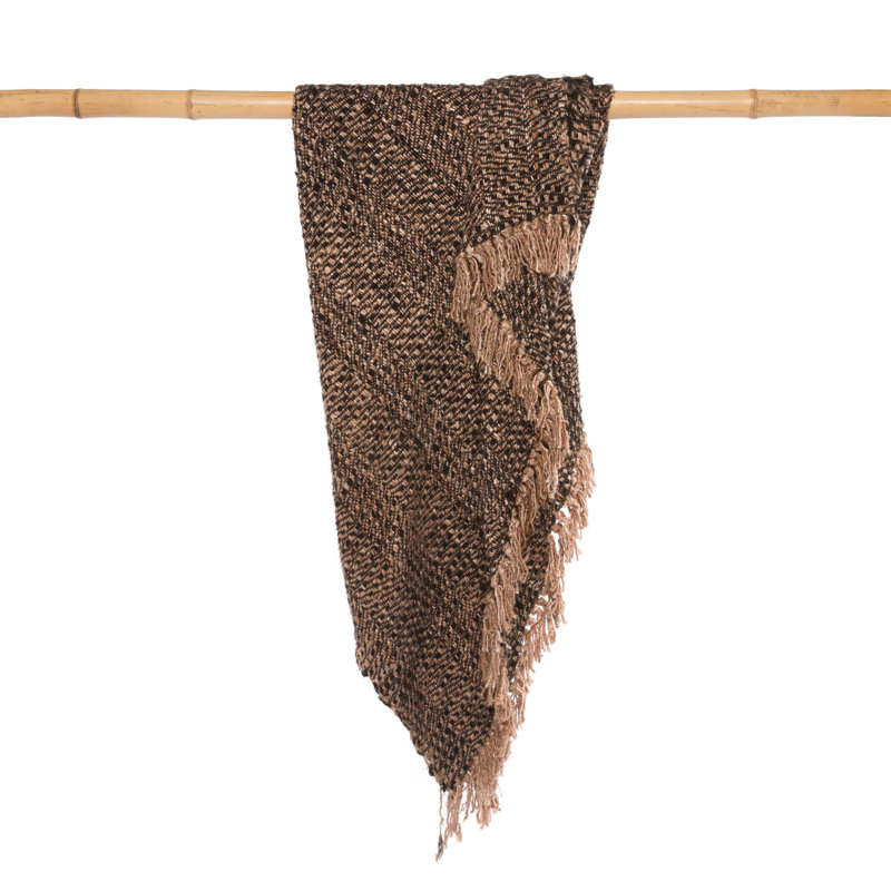 Throw Blanket