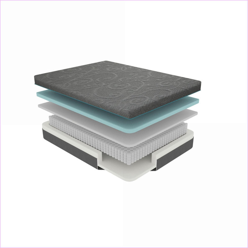Matelas pour matelas pleine grandeur en mousse viscoélastique imprégnée de gel | Mousse et ressort | Gris foncé