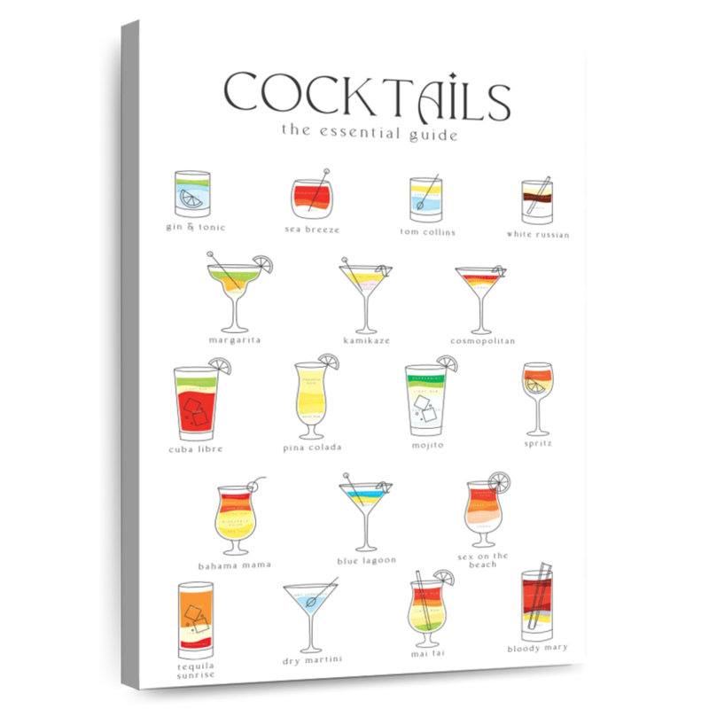 Yarlin Cocktail Guide Chart, 36" H x 24" W