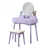 Purple sélectionné