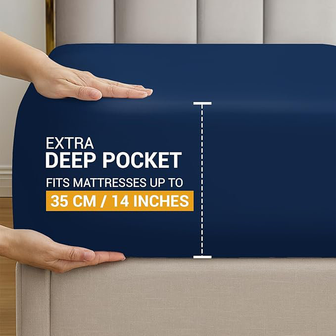 Luxury 100% Egyptian Cotton Fitted Sheet – Extra Deep Pocket 35cm (14”), Soft, Breathable & Secure Elastic Fit, Double (4'6)