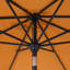 Parasol de marché 9 pi Kronqui-747060659-740291193