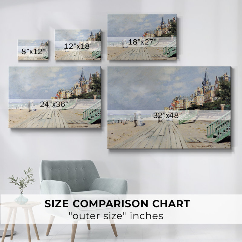 «Beach at trouville» par Monet-Gallery, toile tendue, H 12 po x l 18 po
