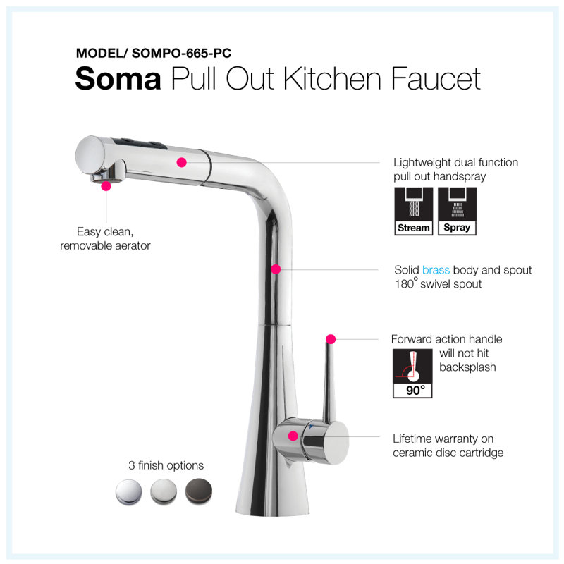 Brushed Nickel Single Handle Pull-Out Spray Kitchen Faucet