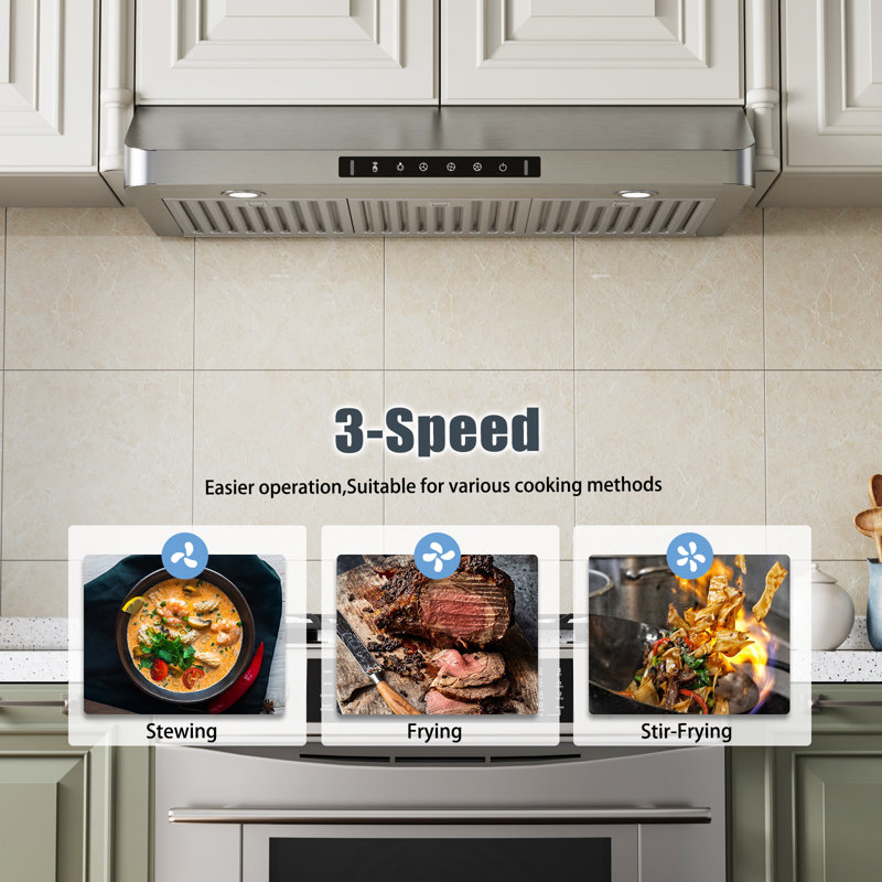 VIKIO 36" Under Cabinet Range Hood with Dual Motors, 3-Speed, 900CFM, Ultra-Quiet, Dishwasher-Safe Filters, Stainless Steel, ETL Listed