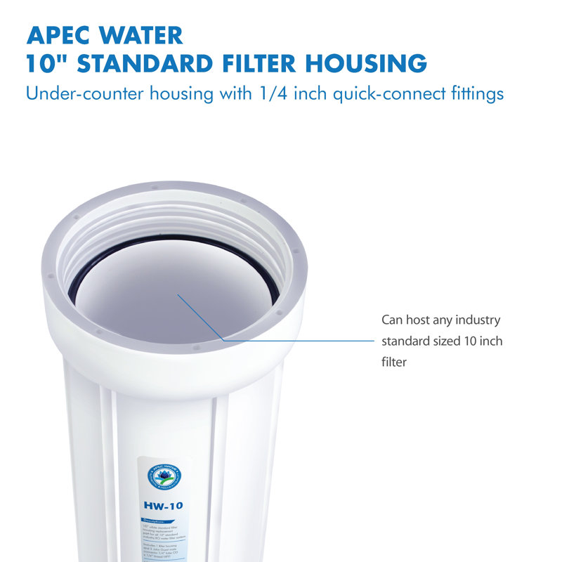 Replacement Filter
