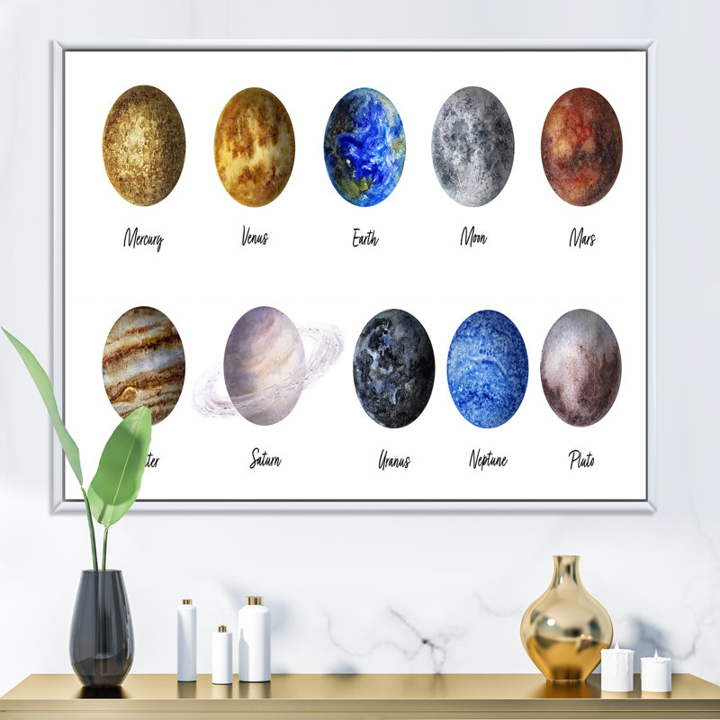 «All Planets United», impression sur toile, H 30 po x l 40 po x 1,5 po, Cadre flottant blanc