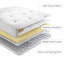Sareer Reflex Plus Comfort Support Coil Mattress-67405488