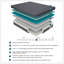 Matelas hybride en mousse viscoélastique imprégnée de gel de 14 pouces, gris foncé, matelas dans une boîte, confort ferme moyen