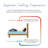Down Alternative Medium Cooling Pillow-5787593