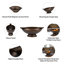 Bol décoratif Ottia 20 po Primia, bronze