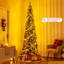 The Holiday Aisle Pencil-1188592761