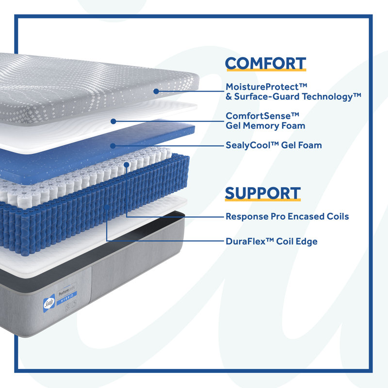 Sealy PosturePedic 12'' Medium Hybrid Queen Adjustable Mattress