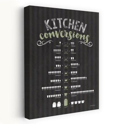 Kitchen Kitchen - Art typographique de cuisine contemporaine