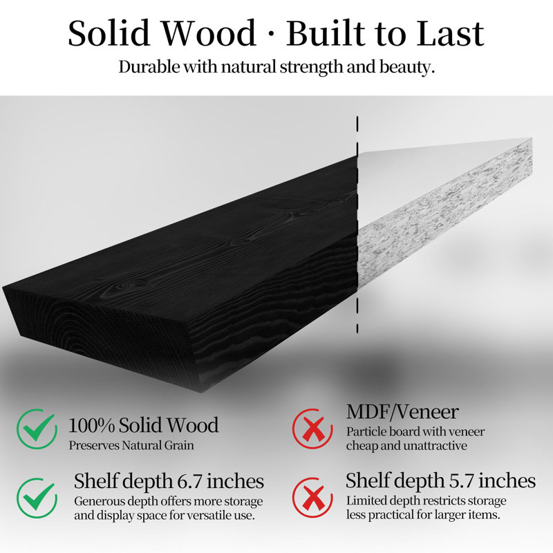 Solid Wood Floating Shelves，Rustic Wooden Wall Shelves, 1.25" H x 36" W x 6.7" D, Black