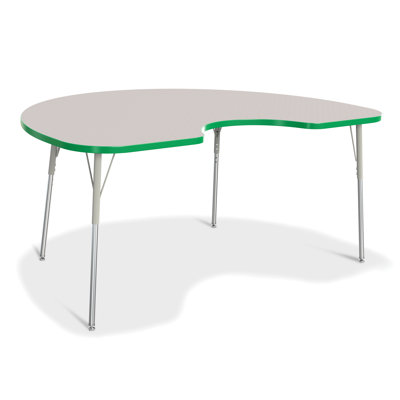 Berries® Kidney Activity Tables