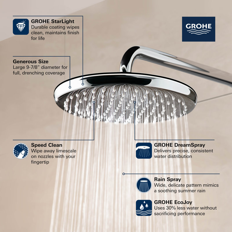 Tempesta 250 10-Inch Rainshower Shower Head, 1.78 GPM and Rainhead Size, Brushed Nickel Infinity