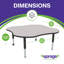 Table de classe Trover