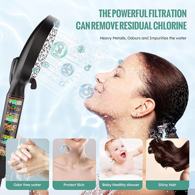 Head with Handheld, High Pressure 9 Spray Mode Chrome Showerhead with Filters,detachable shower head,Water Softener Filters Beads for Hard Water -Remove Chlorine