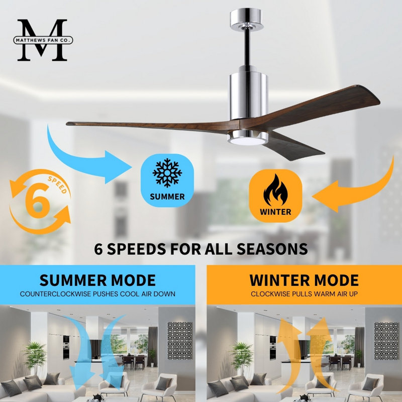 Patricia LED Downrod Ceiling Fan, Polished Chrome, Walnut Tone, 60"