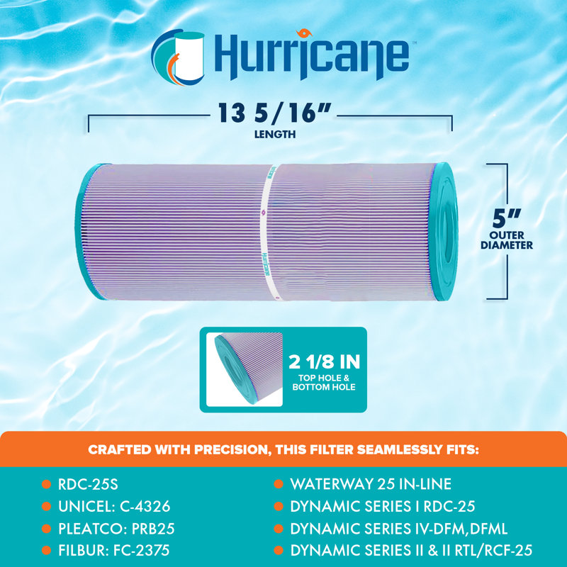 Hurricane Filters 2 Pack HF4326-01P Spa Filter Cartridge Replacement