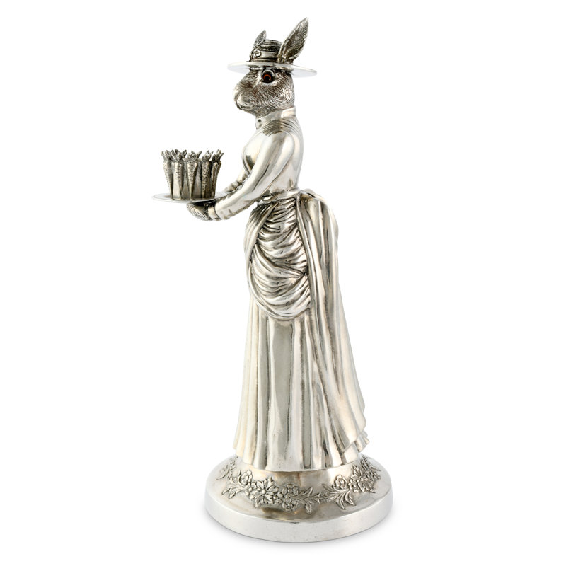 Candlestick