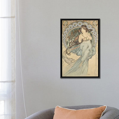 « la musique, 1898 », impression sur toile