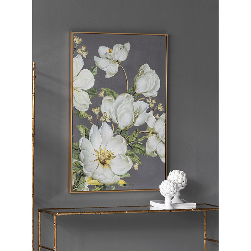 Botanical Wall Art Prints, Home Decor For Living Room Dining Room Bedroom Hallway