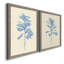 Toile encadrée de qualité supérieure Verditer Fig III - prête à être accrochée-2035286704-2035286709