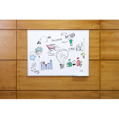 X-tra!Line® Wall Mounted Whiteboard