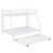 blanc est en rupture de stock