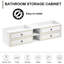 Base de meuble-lavabo flottant 84 po sans plateau, base de meuble-lavabo mural seulement, blanc