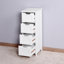 Commode d'appoint Arafa