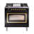 Glossy Black/Brass