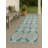 Tweetie Soft Step Outdoor Area Rug-833186744-833186748