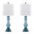 Blue est en rupture de stock