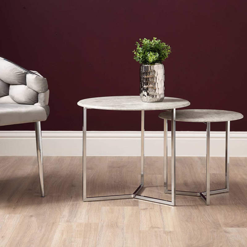 Nesting Tables