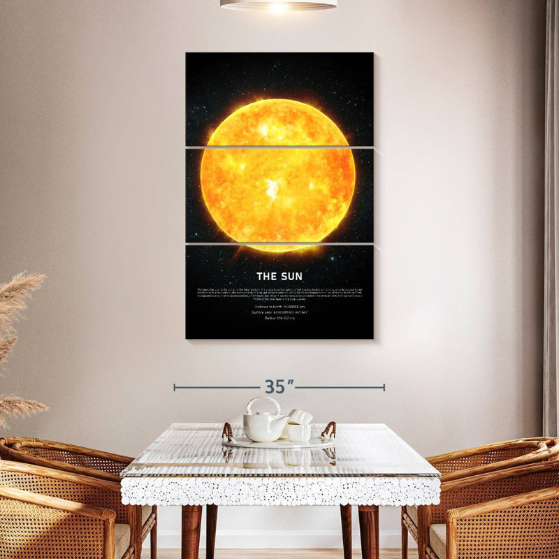 Oberle Description Of The Sun
