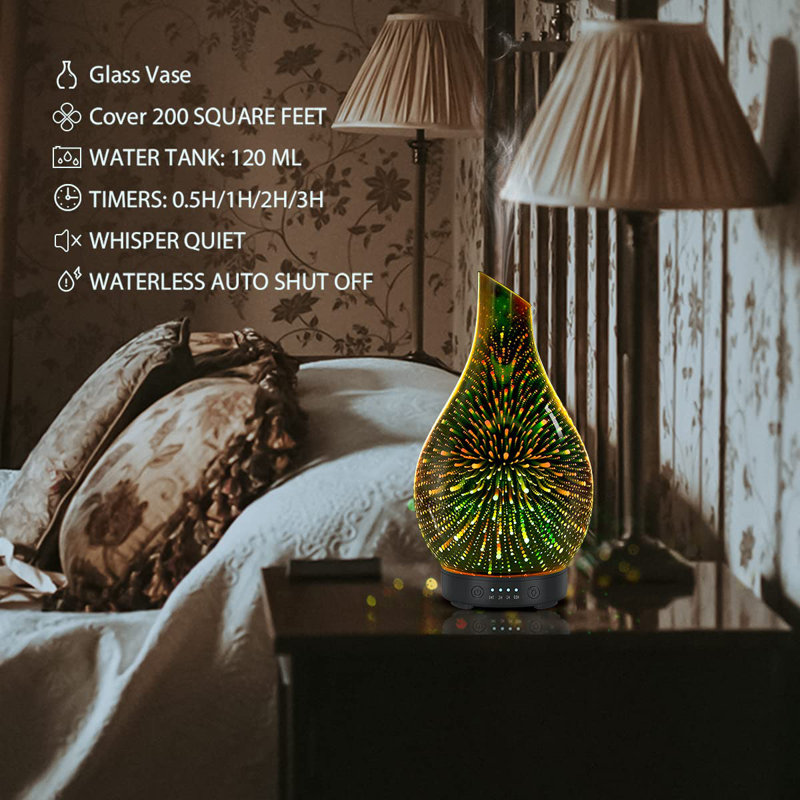 Daigan Plug-in Essential Oil Diffusers