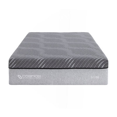 CORE