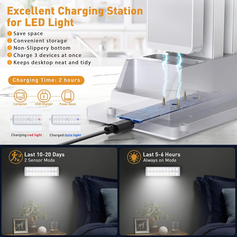 Rechargeable LED Motion Sensor Light Bar with Remote Control