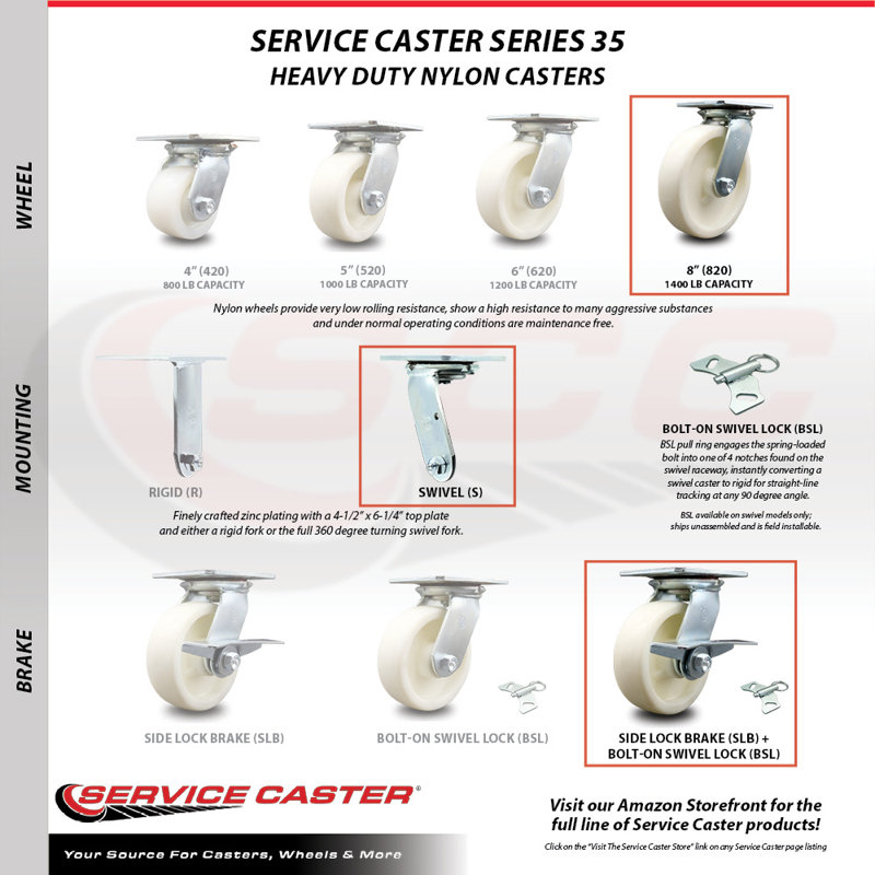 Nylon Caster