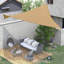 Toile d'ombrage pour auvent Sun