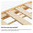 Geneseo Solid Wood Platform Bed-377416271