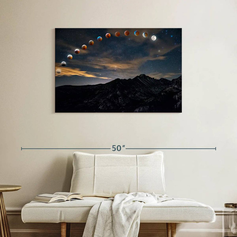 Phases lunaires d'Oberle sur Longs Peak, H 26 po x l 39 po