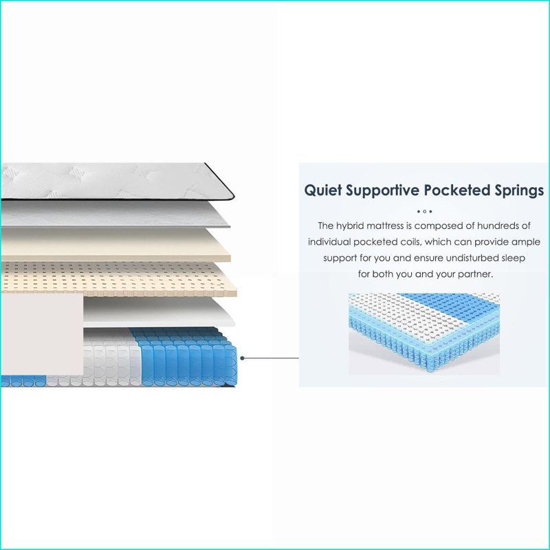 Mattresses, Queen 12-Inch Hybrid Mattress, Individually Pocketed Innerspring, Medium Firm | Foam+Spring | White, Queen