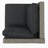 SOFA SET CORNER+TABLE