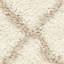 Darroch Sgd-Dallas Geometric Performance Shag Rug-892098040