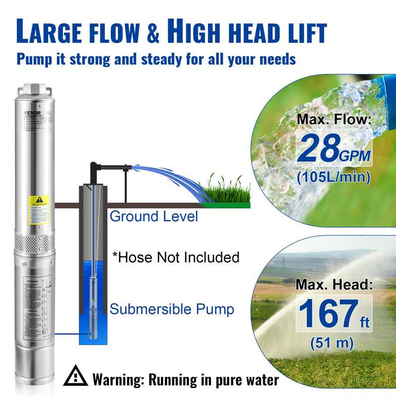 Plug-in Pump