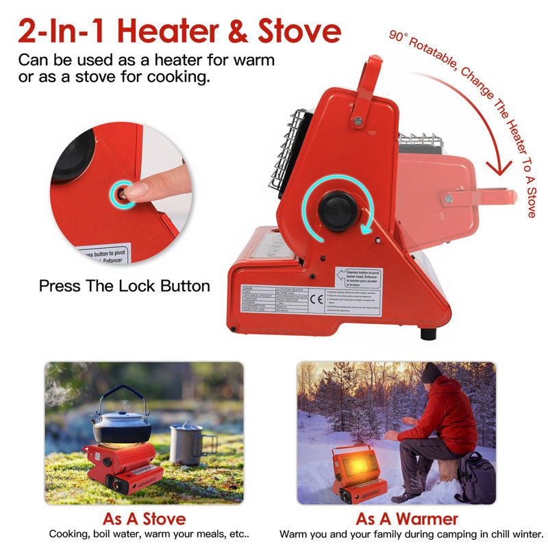 Edge Collections Electric Single Burner